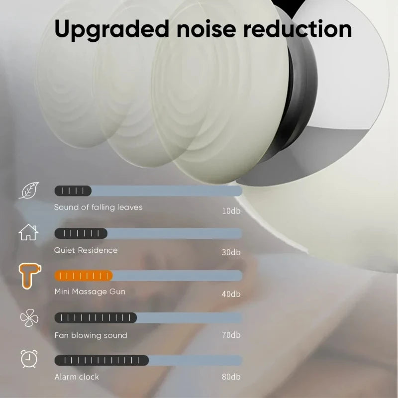 Multi functional muscle fascia gun electric portable fitness massager professional muscle relaxation massage mini fascia gun